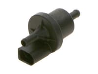 Brake Parts