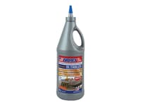 Engine Oil Additives