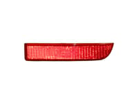 Indicators &amp; Markers