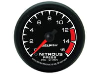 Specialised Gauges