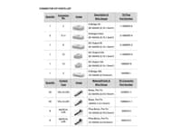 Digital Network Cables, Connectors &amp; Interfaces