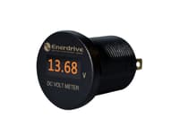 Panel Mounted Meters