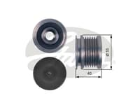Car Alternators