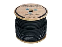 Power Cable Rolls