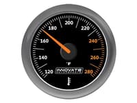 Water Gauges