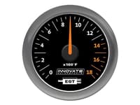 Fuel Gauges