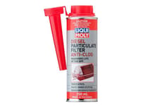 Diesel Fuel Additives