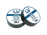 Automotive Tapes