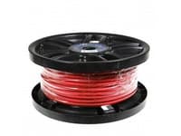 Power Cable Rolls