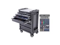Roller Cabinet Tool Kits