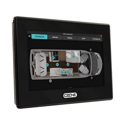 Digital Displays & Keypads