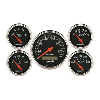 Gauge Kits