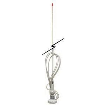 Marine Antennas