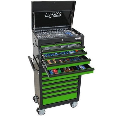Tool Kits