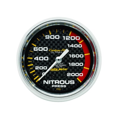 Specialised Gauges