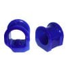 SuperPro SPF2370K Steering Rack & Pinion Mount Bush (Power Steering)