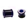SuperPro SPF2922-18K Swaybar To Lower Control Arm Bush Kit
