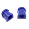 SuperPro SPF3096-21K Swaybar Mount Bush Kit