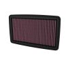 K&N Filters 33-5136 Replacement Air Filter