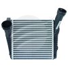 Jayrad IC4523 Intercooler fits VW Touareg 2006-on/Audi Q7 Quattro/Porsche RHS