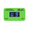 Ultimate9 EVC Bright Green Throttle Controller Faceplate Cover