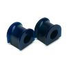 SuperPro SPF1528-19K Swaybar Mount Bush Kit