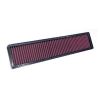 K&N 33-2807 Replacement Panel Air Filter