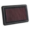 K&N 33-5050 Replacement Panel Air Filter