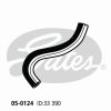 Gates 05-0124 Radiator Hose