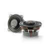 Focal ICU100 Integration Series 4