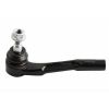Teknorot Suspension Joint M-1062