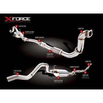 XForce 3 Inch Turbo Back System Stainless Steel No Cat