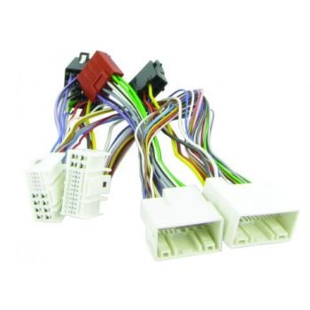 Aerpro CT10HY04 T harness hyundai