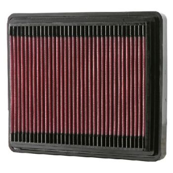 K&N 33-2081 Replacement Air Filter