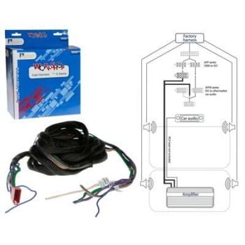 Aerpro APFH6A 5m fast harness