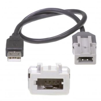 Aerpro APHYUSB6 USB Retention Hyundai Elantra AD