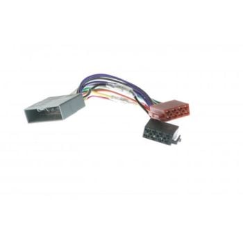 Aerpro APP076 Iso harness to suit honda