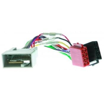 Aerpro APP077 Iso harness to suit honda