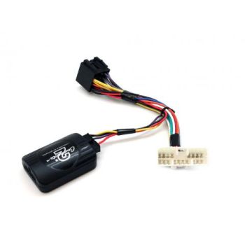 Aerpro CHSS4C Control harness c ssangyong (for cars without phone button)