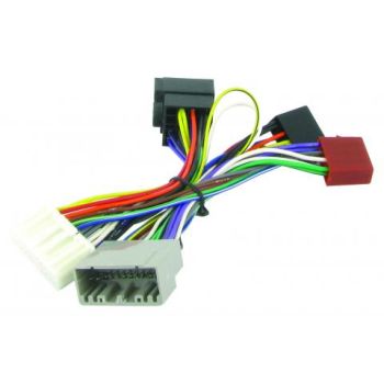 Aerpro CT10CH02 T harness chrysler/jeep