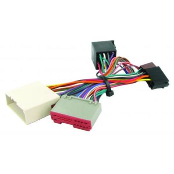Aerpro CT10FD04 T harness ford