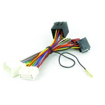 Aerpro CT10MT05 T harness mitsubishi
