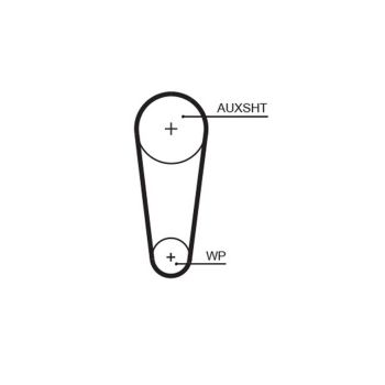 Gates T1687 Timing Belt