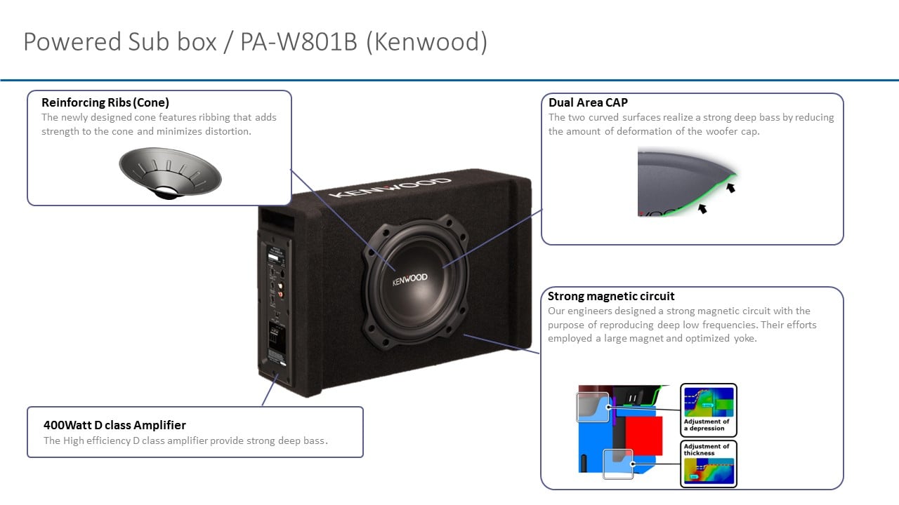 PA-W801B