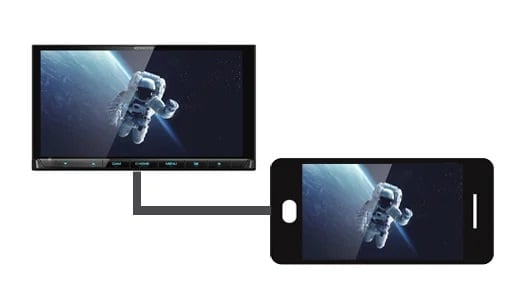 Android USB Mirroring
