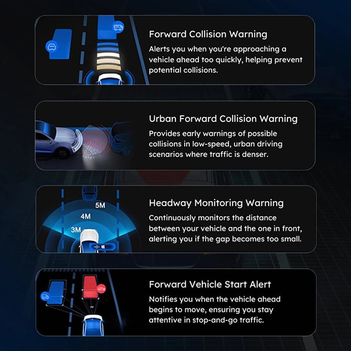 Collision Alert Function Collision Alert Function