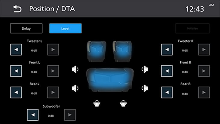 Digital Time Alignment