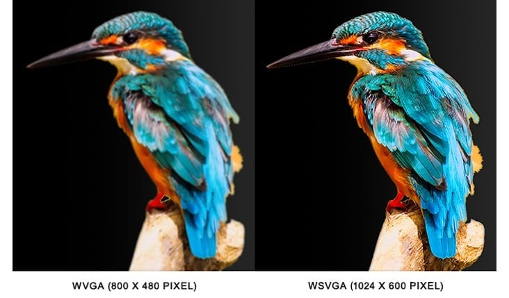 Higher Resolution Display